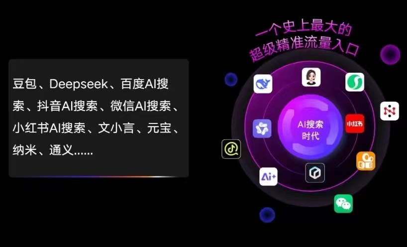 丰台区AI智能推广新玩法，抢占搜索时代免费精准客源