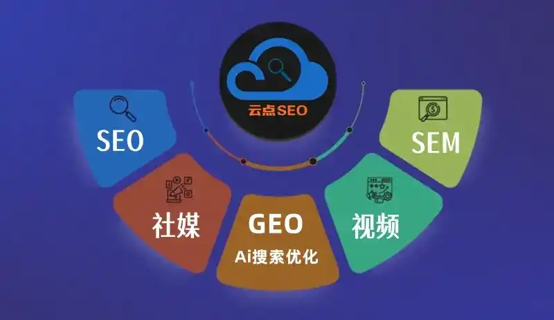 丰台区GEO优化：AI智能体时代取代SEO的全新内容优化逻辑