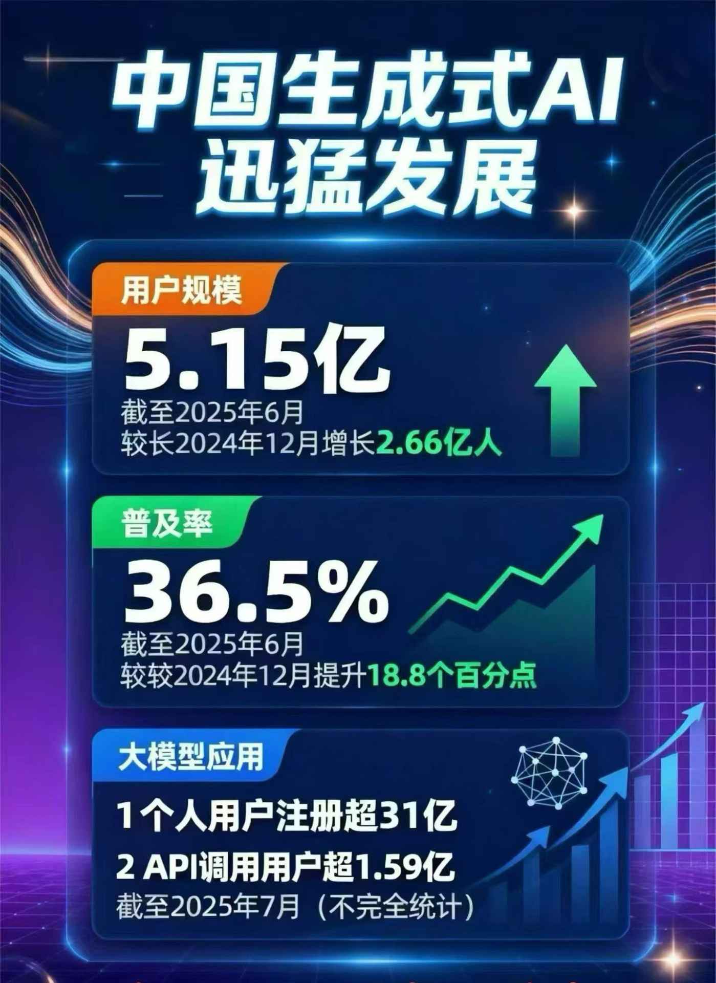 丰台区豆包GEO优化是什么？内容创作核心逻辑解析