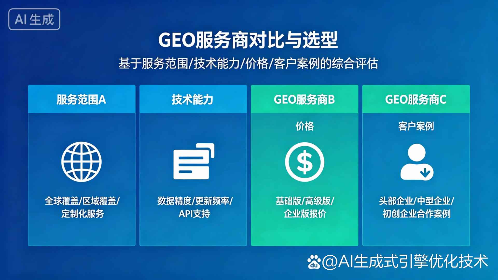 丰台区GEO优化服务商该如何选择？聊聊生成式引擎优化行业现状